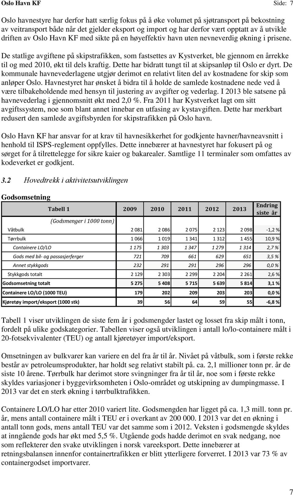 De statlige avgiftene på skipstrafikken, som fastsettes av Kystverket, ble gjennom en årrekke til og med 2010, økt til dels kraftig. Dette har bidratt tungt til at skipsanløp til Oslo er dyrt.