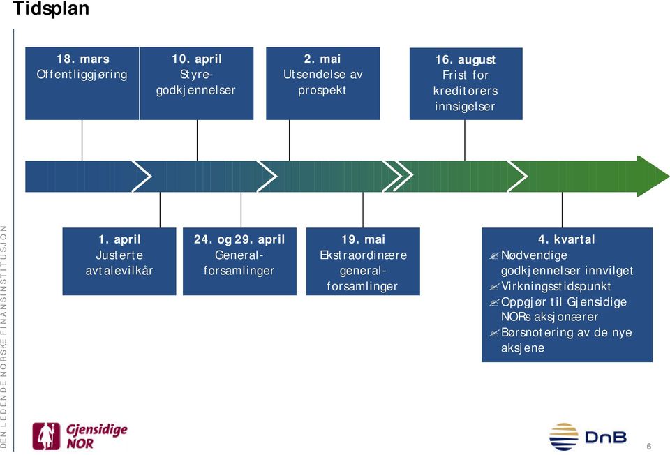 april Generalforsamlinger 19. mai Ekstraordinære generalforsamlinger 4.