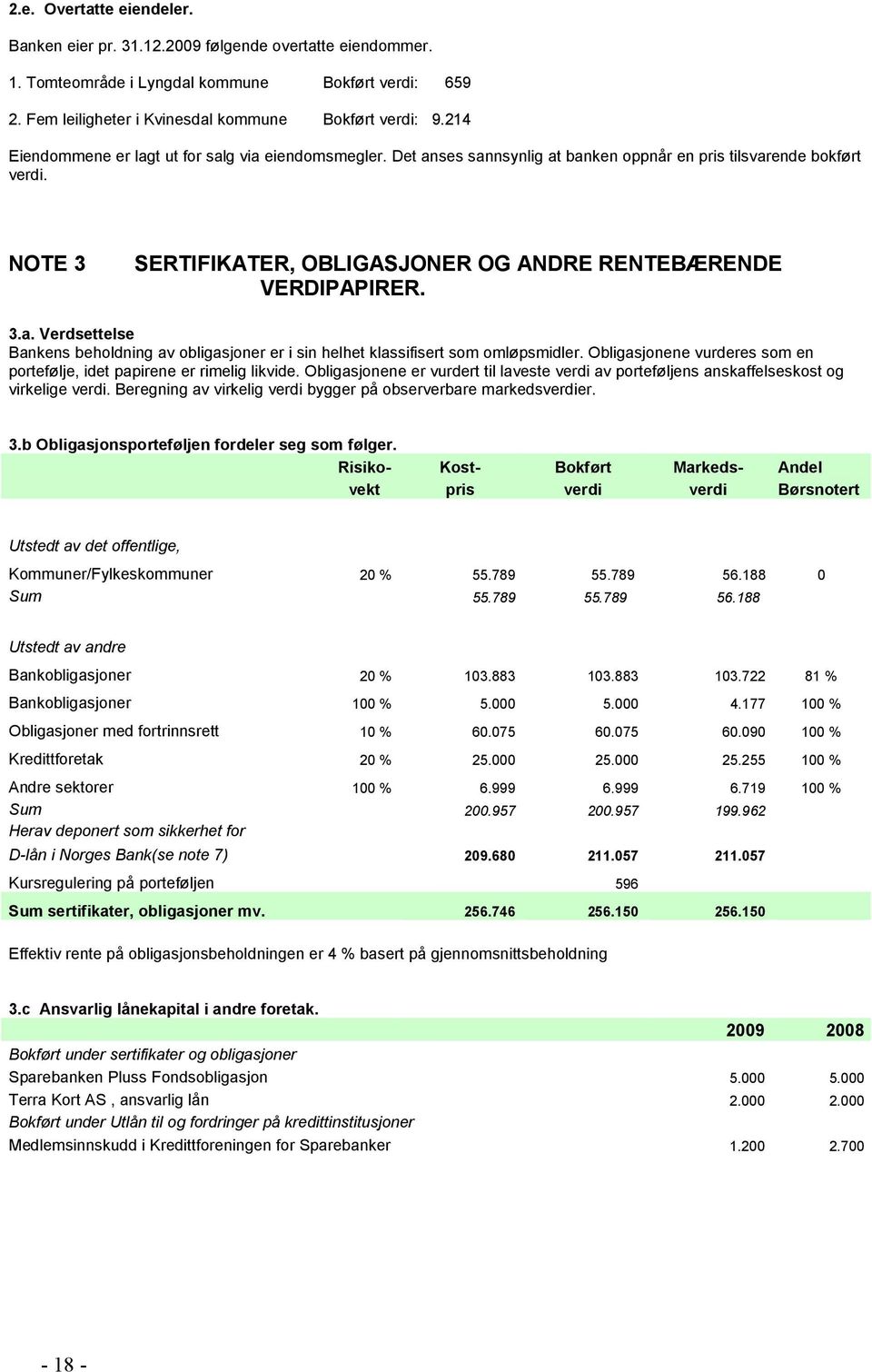 3.a. Verdsettelse Bankens beholdning av obligasjoner er i sin helhet klassifisert som omløpsmidler. Obligasjonene vurderes som en portefølje, idet papirene er rimelig likvide.