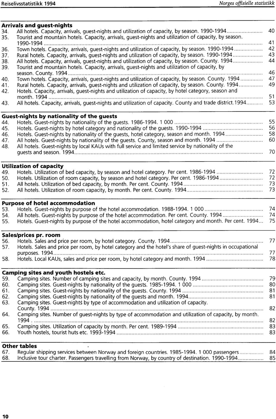 Capacity, arrivals, guest-nights and utilization of capacity, by season. 1990-1994 42 37. Rural hotels. Capacity, arrivals, guest-nights and utilization of capacity, by season. 1990-1994 43 38.