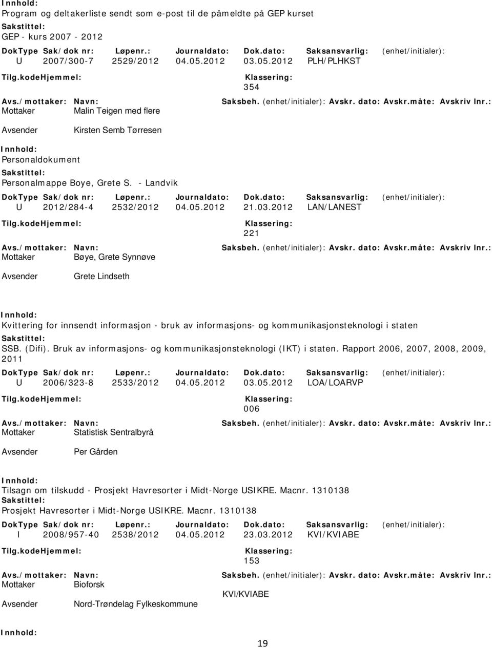 (Difi). Bruk av informasjons- og kommunikasjonsteknologi (IKT) i staten. Rapport 2006, 2007, 2008, 2009, 2011 U 2006/323-8 2533/2012 04.05.