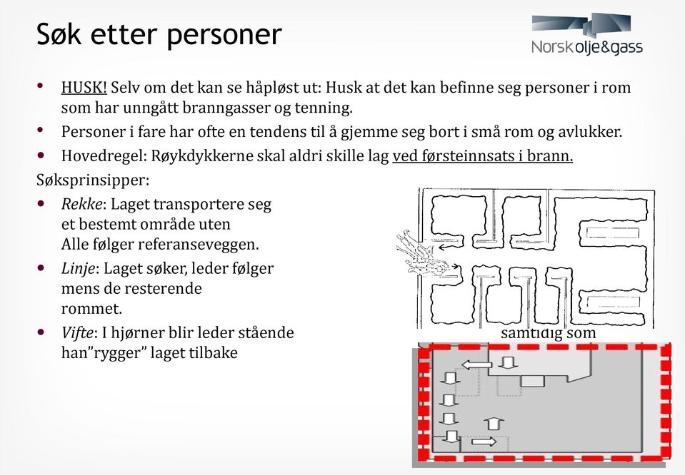 Hovedregel: Røykdykkerne skal aldri skille lag ved førsteinnsats i brann.