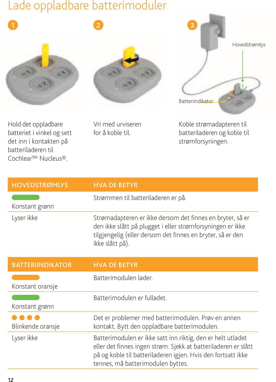 Strømadapteren er ikke dersom det finnes en bryter, så er den ikke slått på plugget i eller strømforsyningen er ikke tilgjengelig (eller dersom det finnes en bryter, så er den ikke slått på).