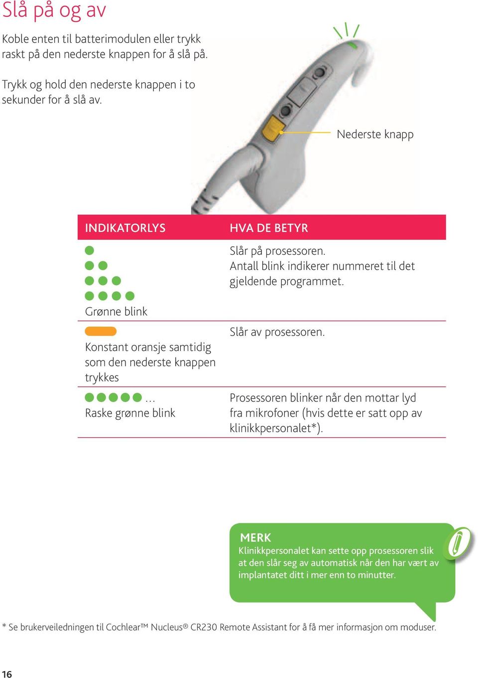 Antall blink indikerer nummeret til det gjeldende programmet. Slår av prosessoren. Prosessoren blinker når den mottar lyd fra mikrofoner (hvis dette er satt opp av klinikkpersonalet*).