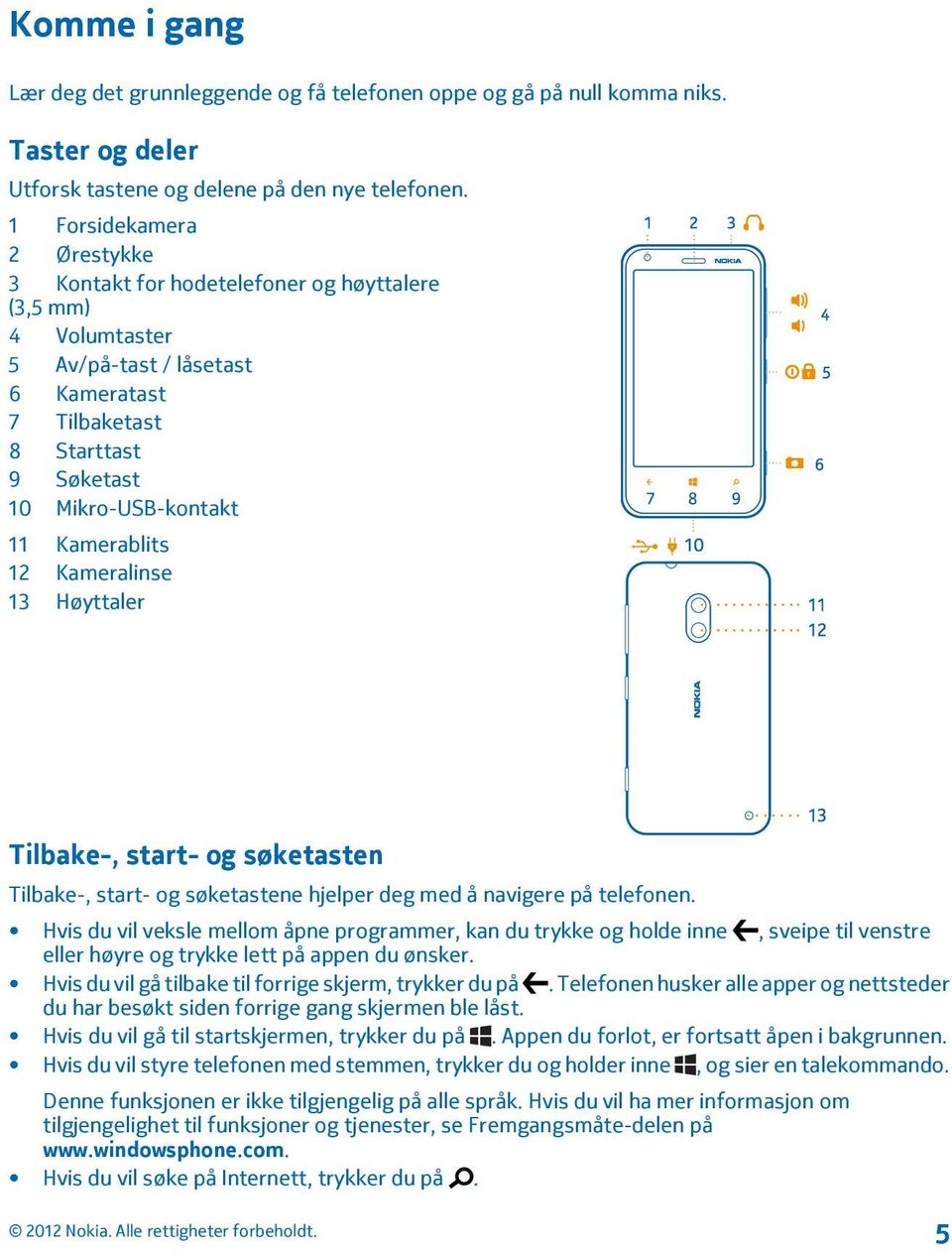 Kamerablits 12 Kameralinse 13 Høyttaler Tilbake-, start- og søketasten Tilbake-, start- og søketastene hjelper deg med å navigere på telefonen.