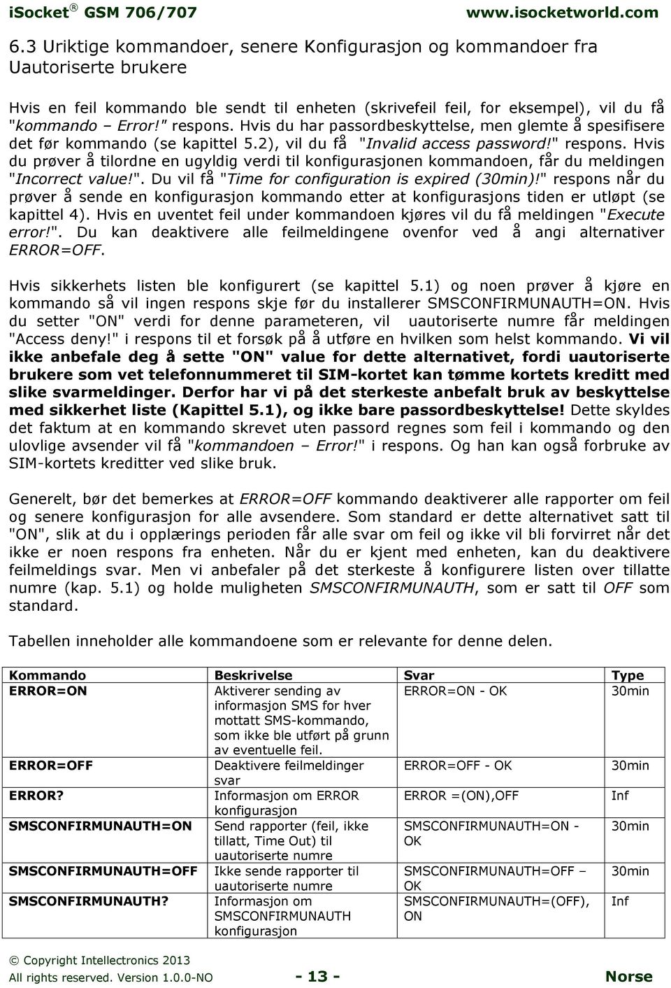 Hvis du prøver å tilordne en ugyldig verdi til konfigurasjonen kommandoen, får du meldingen "Incorrect value!". Du vil få "Time for configuration is expired ()!