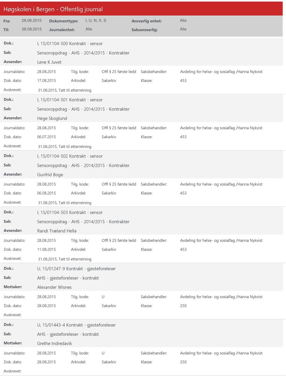 2015 Arkivdel: Sakarkiv 453 31.08.2015, Tatt til etterretning I, 15/01104-502 Kontrakt - sensor Sensoroppdrag - AHS - 2014/2015 - Kontrakter Gunfrid Boge Dok. dato: 06.08.2015 Arkivdel: Sakarkiv 453 31.08.2015, Tatt til etterretning I, 15/01104-503 Kontrakt - sensor Sensoroppdrag - AHS - 2014/2015 - Kontrakter Randi Træland Hella Dok.