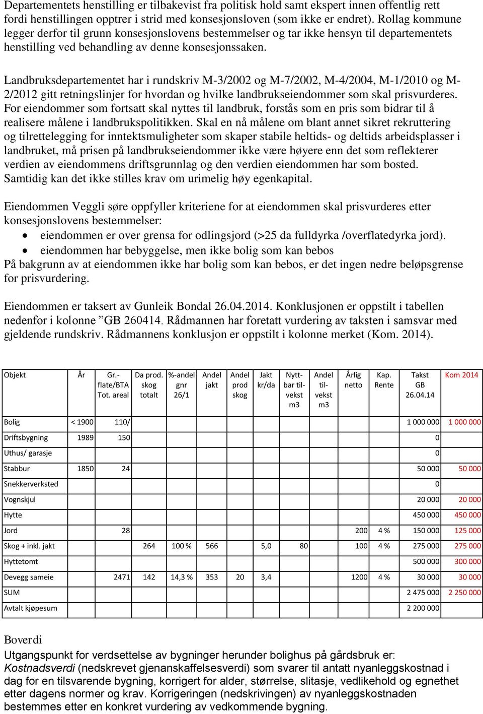 Landbruksdepartementet har i rundskriv M-3/2002 og M-7/2002, M-4/2004, M-1/2010 og M- 2/2012 gitt retningslinjer for hvordan og hvilke landbrukseiendommer som skal prisvurderes.