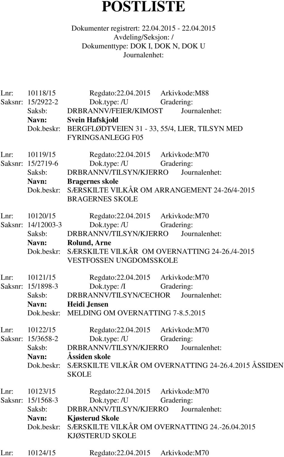 beskr: SÆRSKILTE VILKÅR OM ARRANGEMENT 24-26/4-2015 BRAGERNES SKOLE Lnr: 10120/15 Regdato:22.04.2015 Arkivkode:M70 Saksnr: 14/12003-3 Dok.