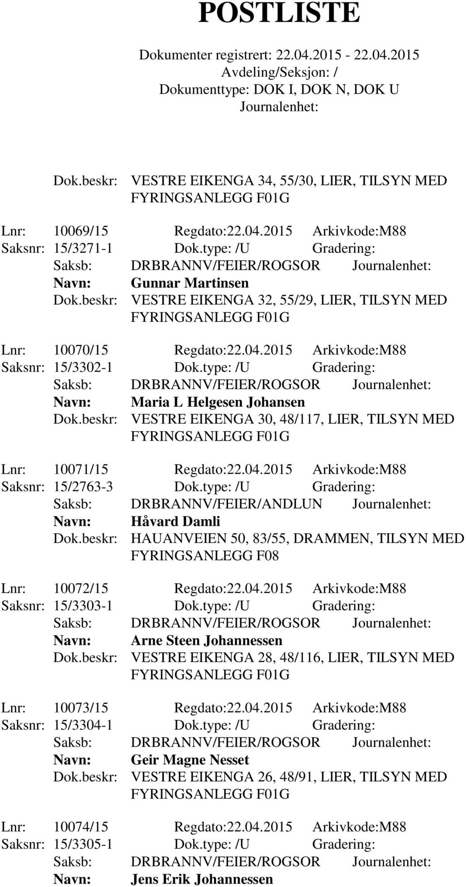 beskr: VESTRE EIKENGA 30, 48/117, LIER, TILSYN MED Lnr: 10071/15 Regdato:22.04.2015 Arkivkode:M88 Saksnr: 15/2763-3 Dok.type: /U Gradering: Saksb: DRBRANNV/FEIER/ANDLUN Navn: Håvard Damli Dok.