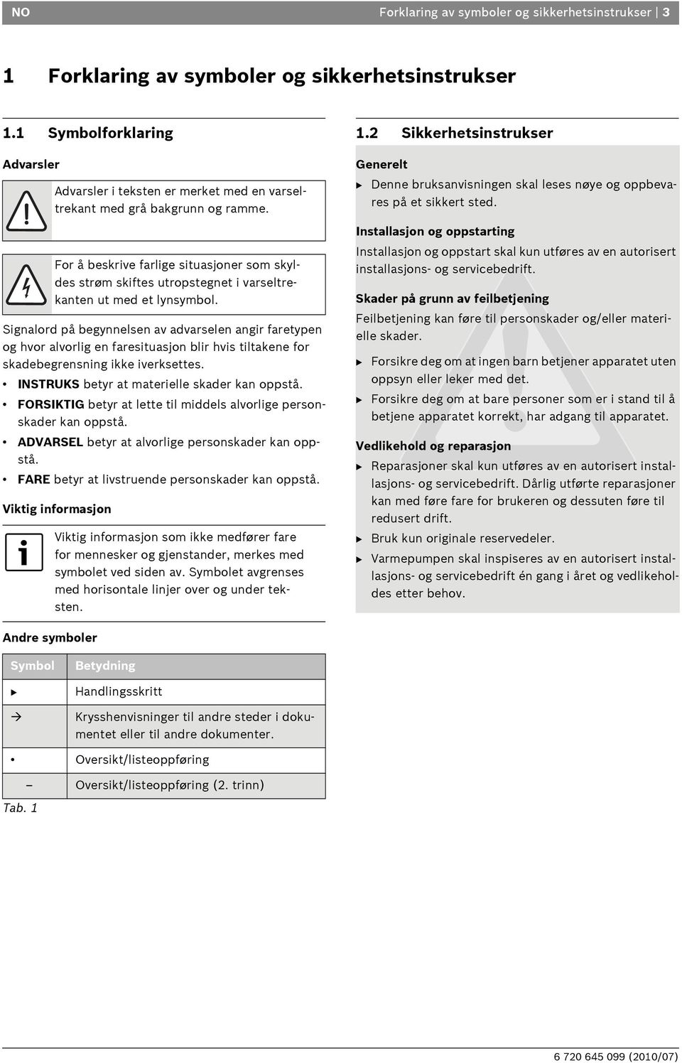 For å beskrive farlige situasjoner som skyldes strøm skiftes utropstegnet i varseltrekanten ut med et lynsymbol.