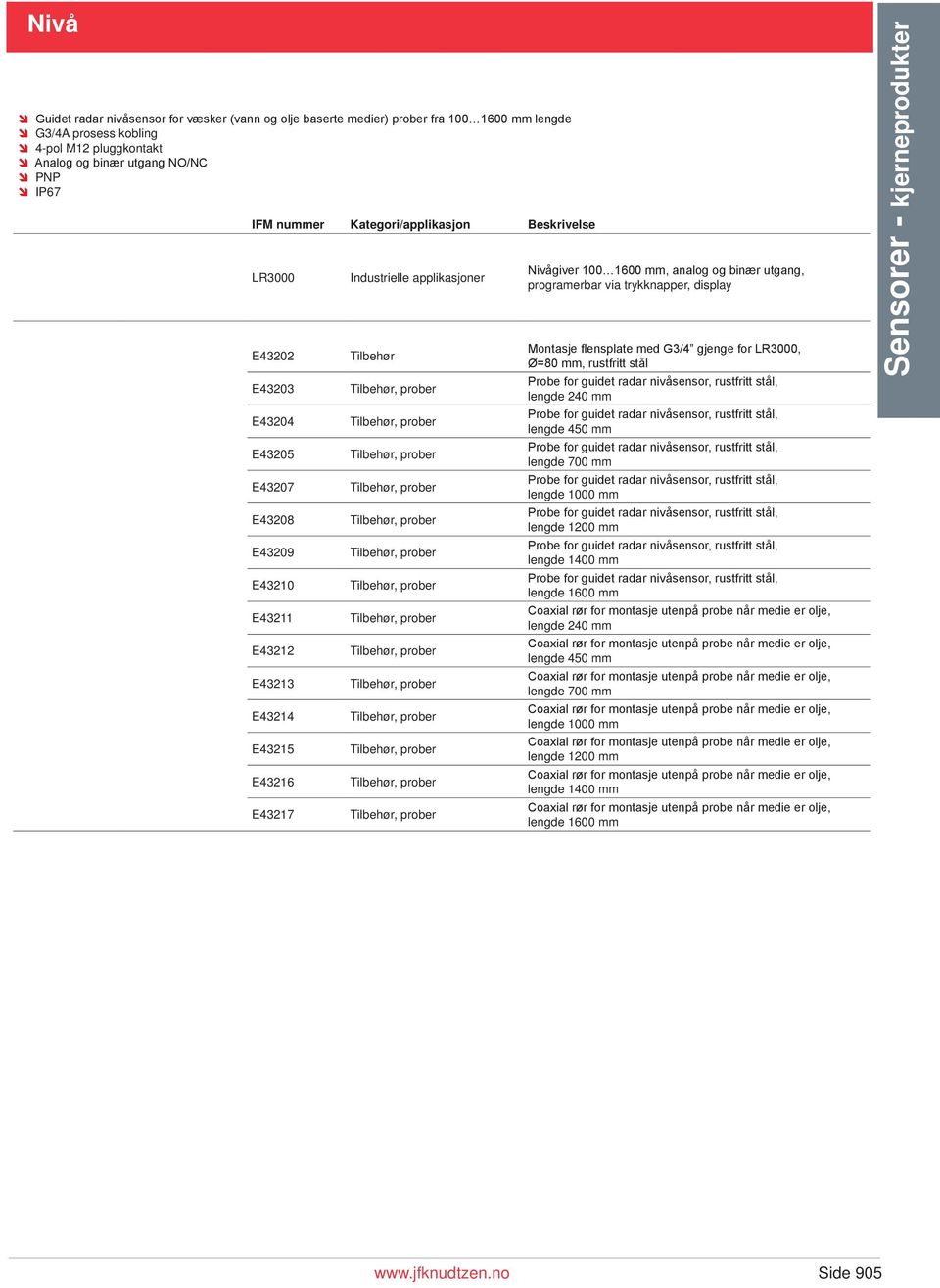 Montasje flensplate med G3/4 gjenge for LR3000, Ø=80 mm, rustfritt stål Probe for guidet radar nivåsensor, rustfritt stål, lengde 240 mm Probe for guidet radar nivåsensor, rustfritt stål, lengde 450