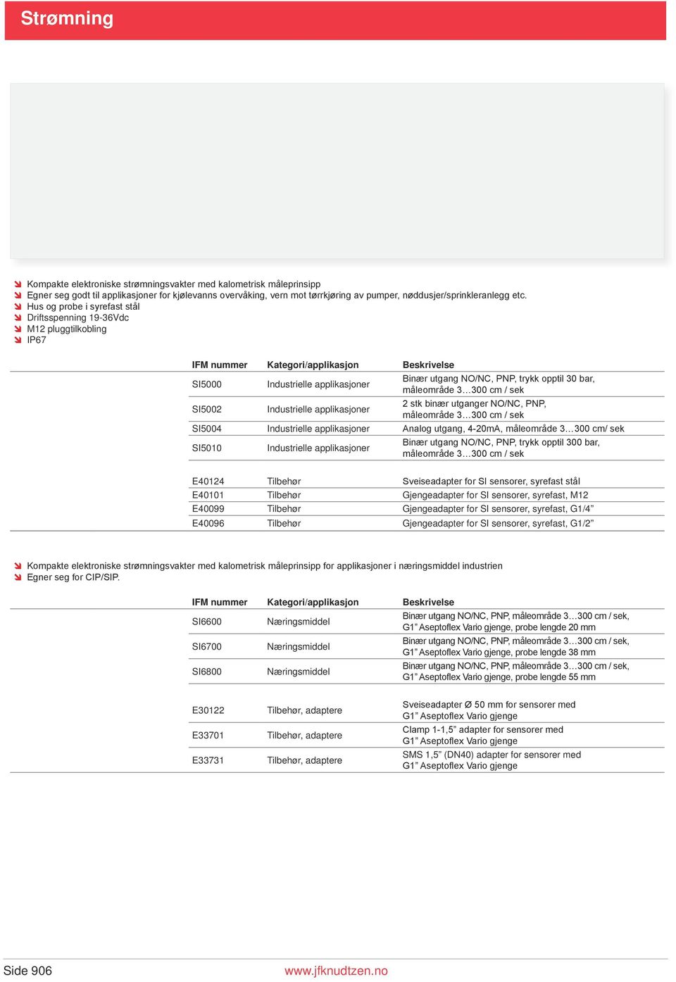 måleområde 3 300 cm / sek SI5004 Analog utgang, 4-20mA, måleområde 3 300 cm/ sek SI5010 Binær utgang NO/NC, PNP, trykk opptil 300 bar, måleområde 3 300 cm / sek E40124 Tilbehør Sveiseadapter for SI