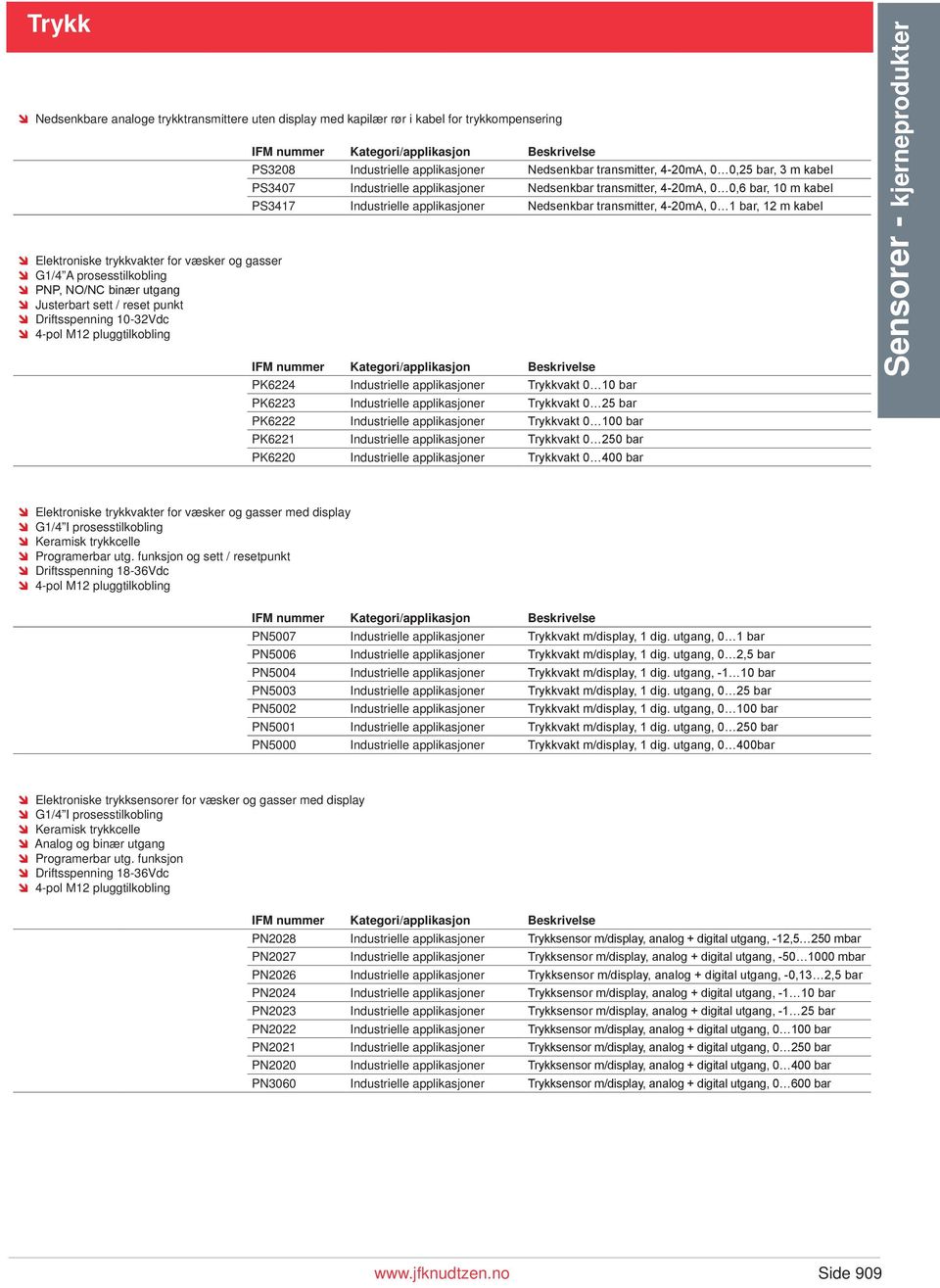 transmitter, 4-20mA, 0 1 bar, 12 m kabel PK6224 Trykkvakt 0 10 bar PK6223 Trykkvakt 0 25 bar PK6222 Trykkvakt 0 100 bar PK6221 Trykkvakt 0 250 bar PK6220 Trykkvakt 0 400 bar Sensorer -