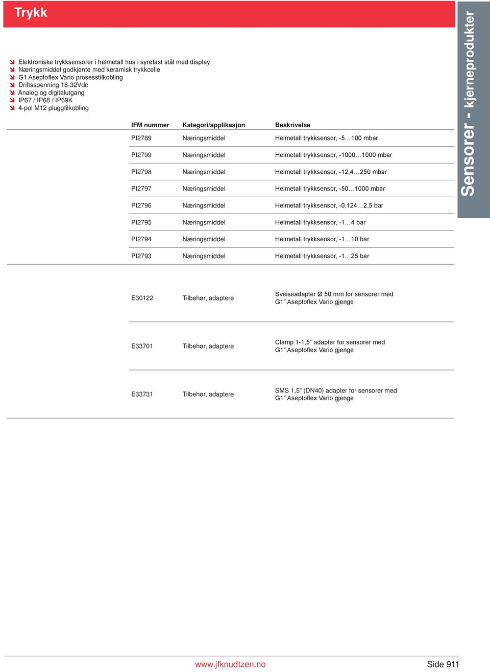 250 mbar PI2797 Næringsmiddel Helmetall trykksensor, -50 1000 mbar Sensorer - kjerneprodukter PI2796 Næringsmiddel Helmetall trykksensor, -0,124 2,5 bar PI2795 Næringsmiddel Helmetall trykksensor, -1