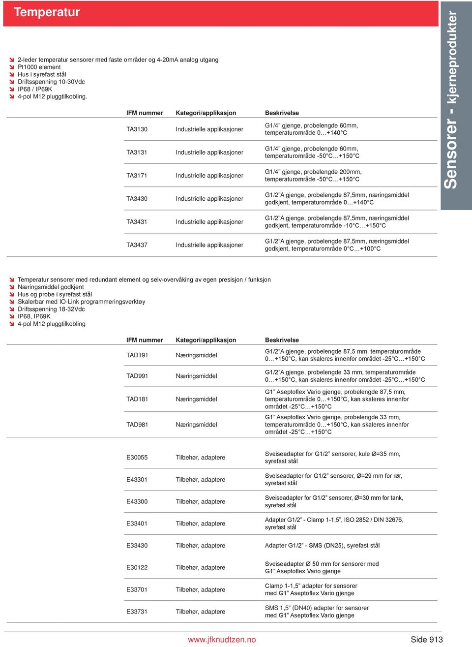 C +150 C G1/2 A gjenge, probelengde 87,5mm, næringsmiddel godkjent, temperaturområde 0 +140 C Sensorer - kjerneprodukter TA3431 TA3437 G1/2 A gjenge, probelengde 87,5mm, næringsmiddel godkjent,