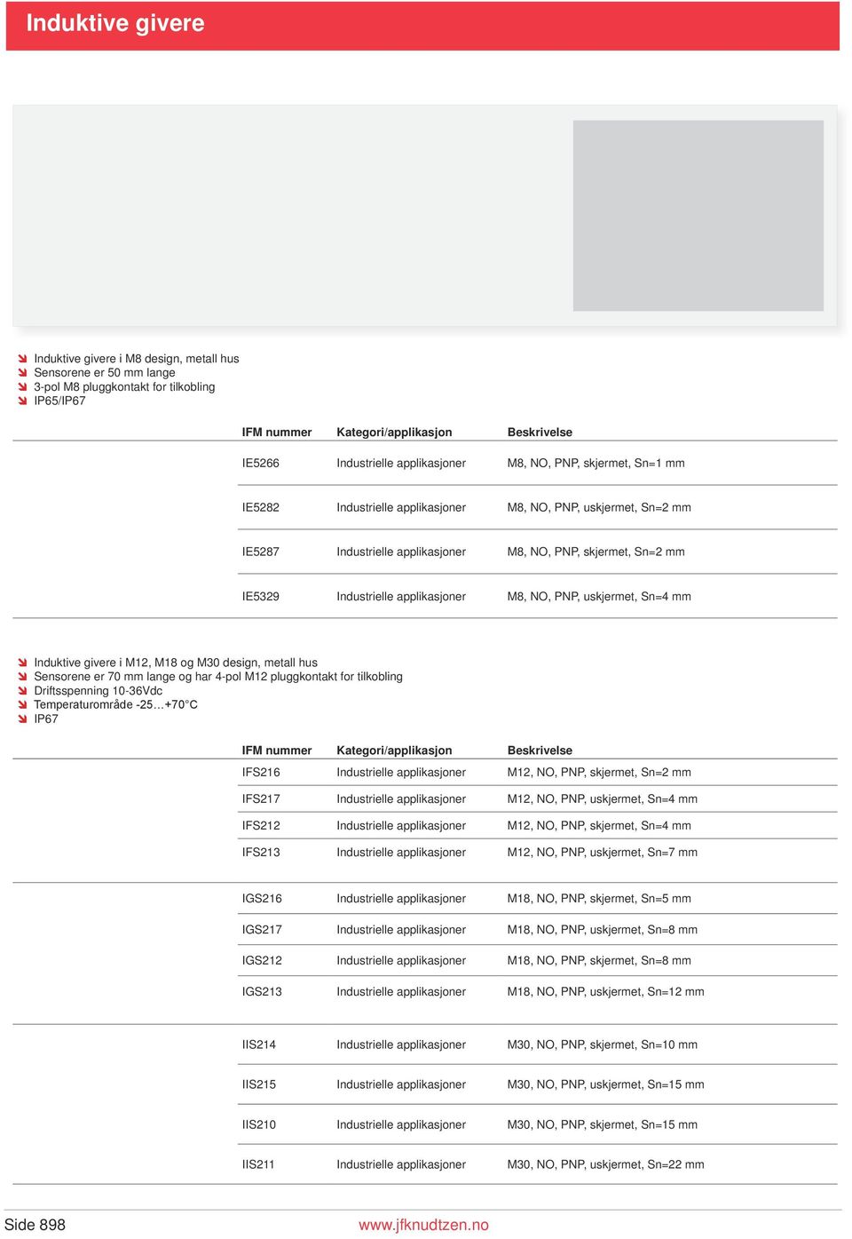 tilkobling Driftsspenning 10-36Vdc Temperaturområde -25 +70 C IP67 IFS216 M12, NO, PNP, skjermet, Sn=2 mm IFS217 M12, NO, PNP, uskjermet, Sn=4 mm IFS212 M12, NO, PNP, skjermet, Sn=4 mm IFS213 M12,