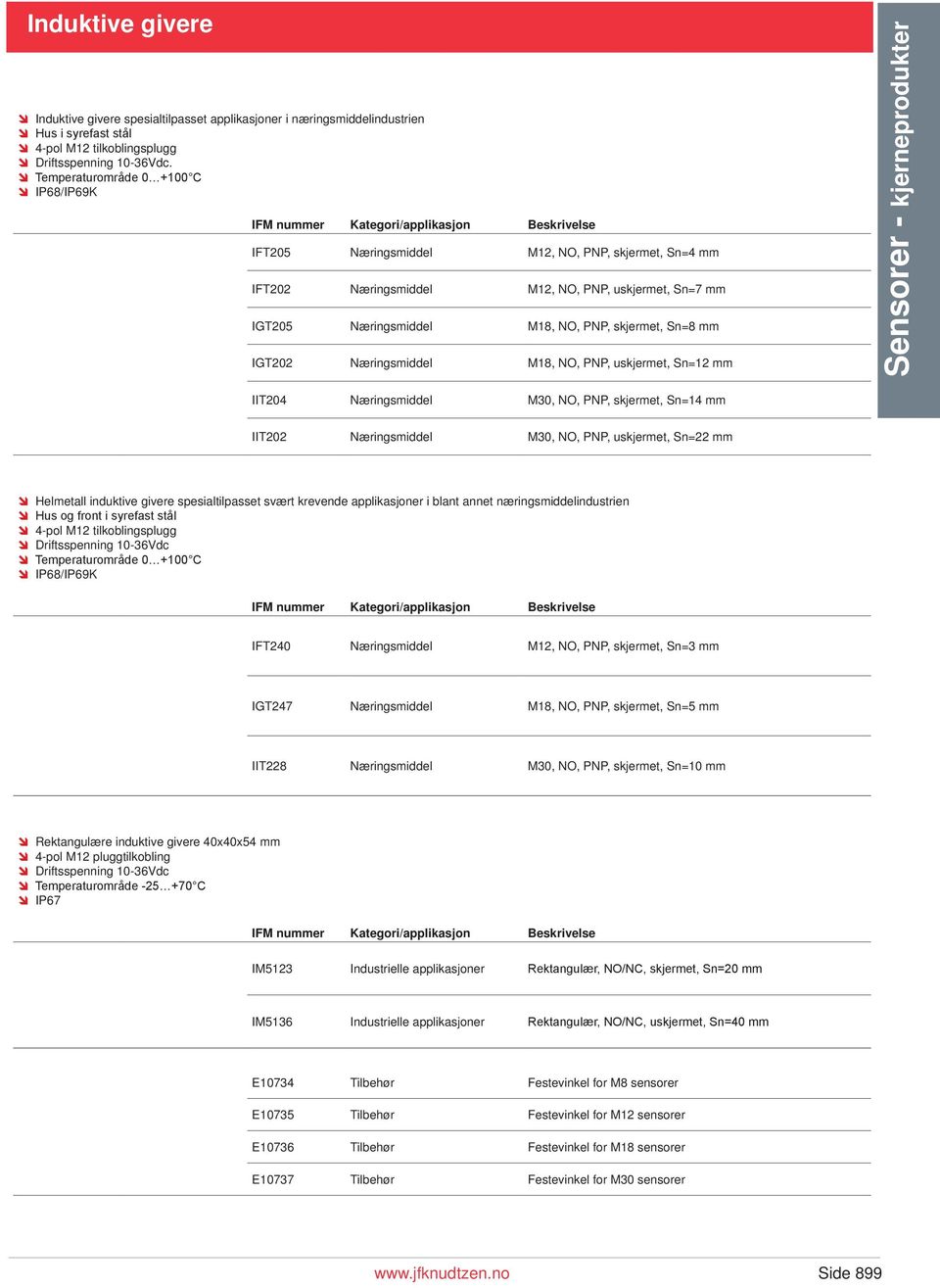 IGT202 Næringsmiddel M18, NO, PNP, uskjermet, Sn=12 mm Sensorer - kjerneprodukter IIT204 Næringsmiddel M30, NO, PNP, skjermet, Sn=14 mm IIT202 Næringsmiddel M30, NO, PNP, uskjermet, Sn=22 mm