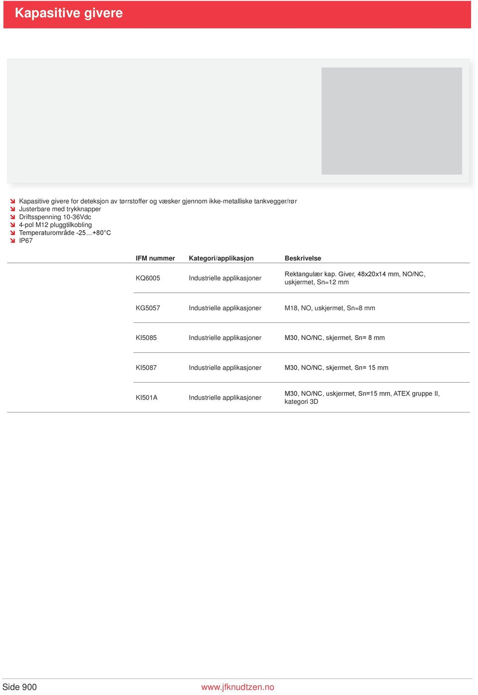 Giver, 48x20x14 mm, NO/NC, uskjermet, Sn=12 mm KG5057 M18, NO, uskjermet, Sn=8 mm KI5085 M30, NO/NC, skjermet,