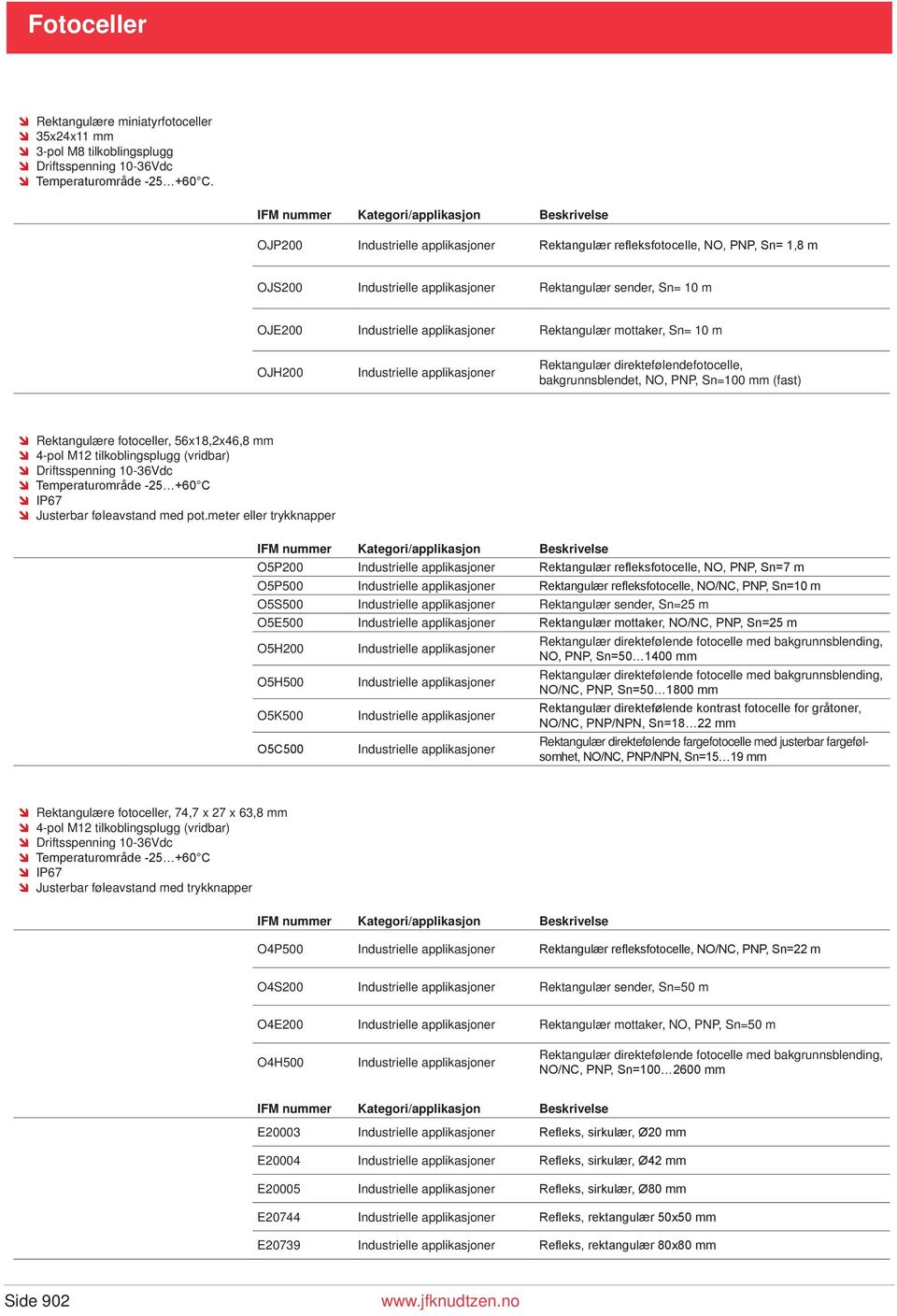 PNP, Sn=100 mm (fast) Rektangulære fotoceller, 56x18,2x46,8 mm 4-pol M12 tilkoblingsplugg (vridbar) Driftsspenning 10-36Vdc Temperaturområde -25 +60 C IP67 Justerbar føleavstand med pot.