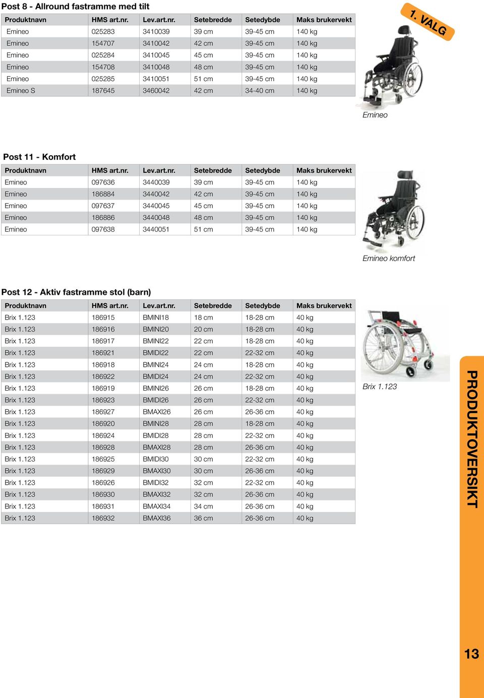 Setebredde Setedybde Maks brukervekt Emineo 025283 3410039 39 cm 39-45 cm 140 kg Emineo 154707 3410042 42 cm 39-45 cm 140 kg Emineo 025284 3410045 45 cm 39-45 cm 140 kg Emineo 154708 3410048 48 cm