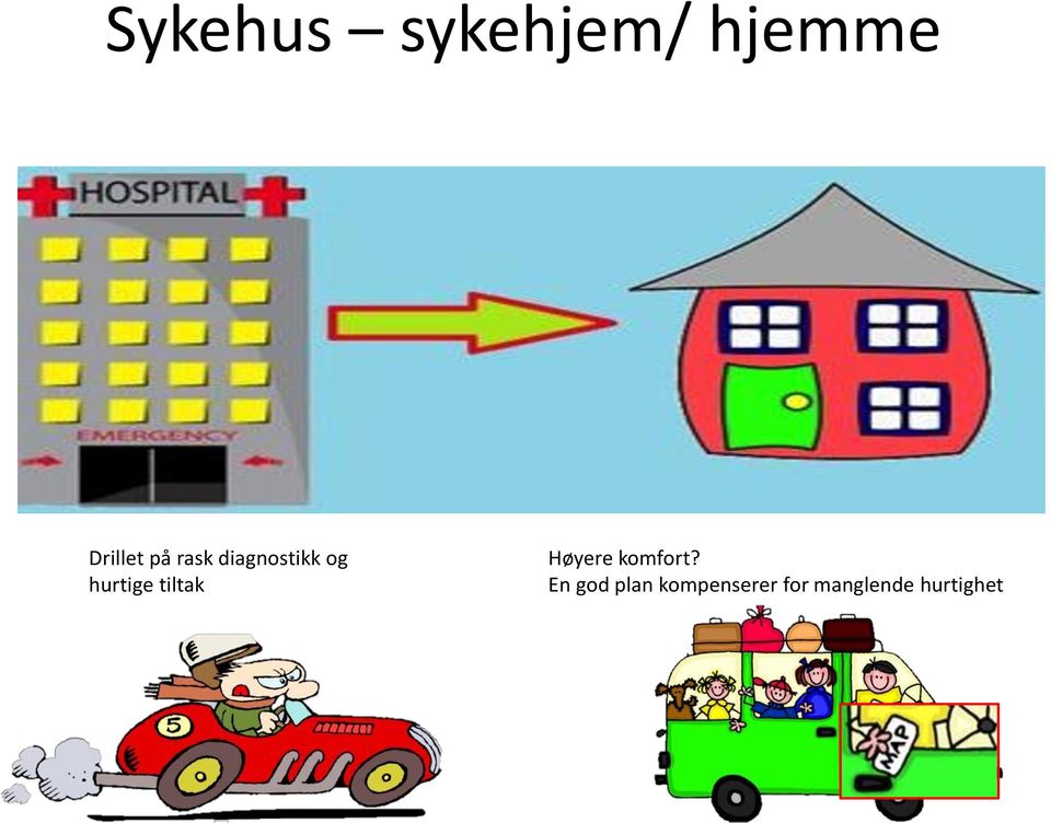 tiltak Høyere komfort?