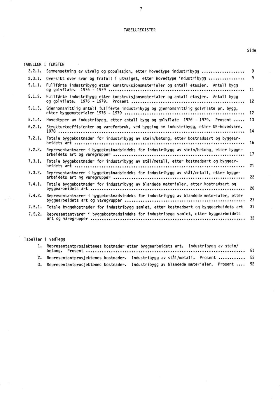 1.3. Gjennomsnittlig antall fullførte industribygg og gjennomsnittlig golvflate pr. bygg, etter byggematerialer 1976-1979 12 5.1.4.