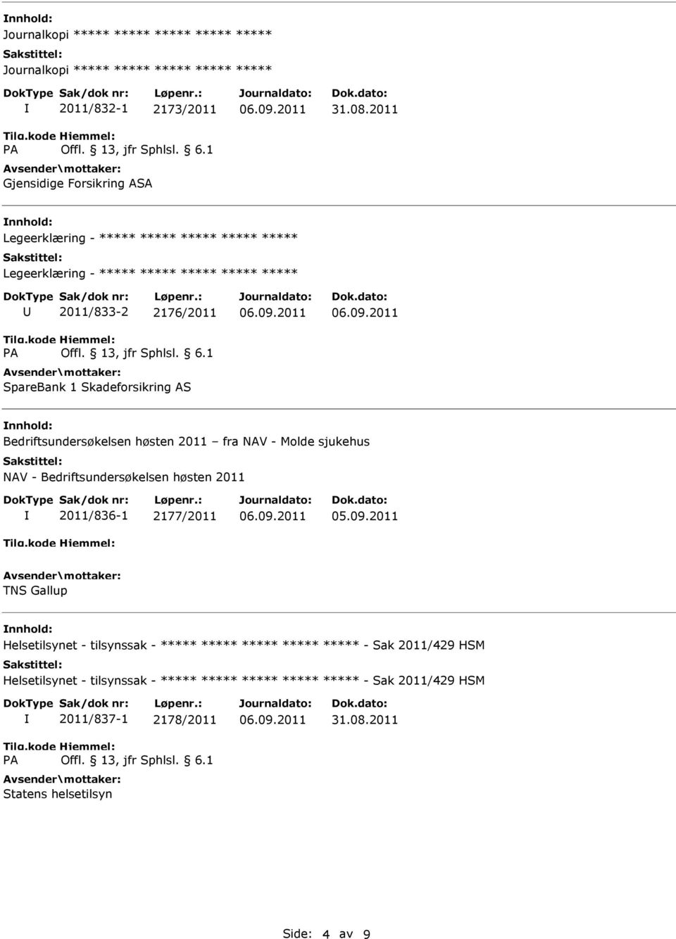 sjukehus NAV - Bedriftsundersøkelsen høsten 2011 2011/836-1 2177/2011 TNS Gallup Helsetilsynet - tilsynssak