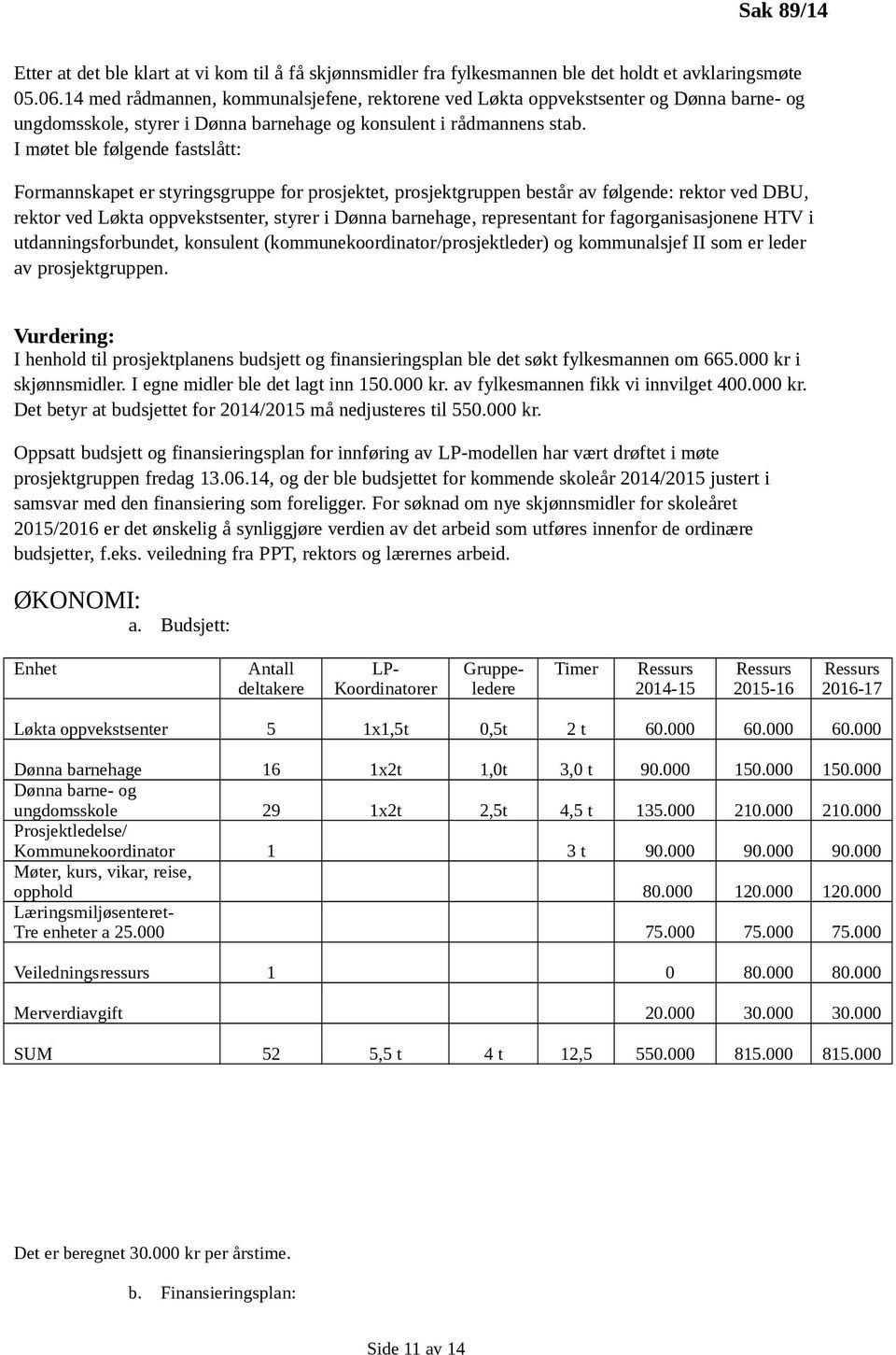 I møtet ble følgende fastslått: Formannskapet er styringsgruppe for prosjektet, prosjektgruppen består av følgende: rektor ved DBU, rektor ved Løkta oppvekstsenter, styrer i Dønna barnehage,