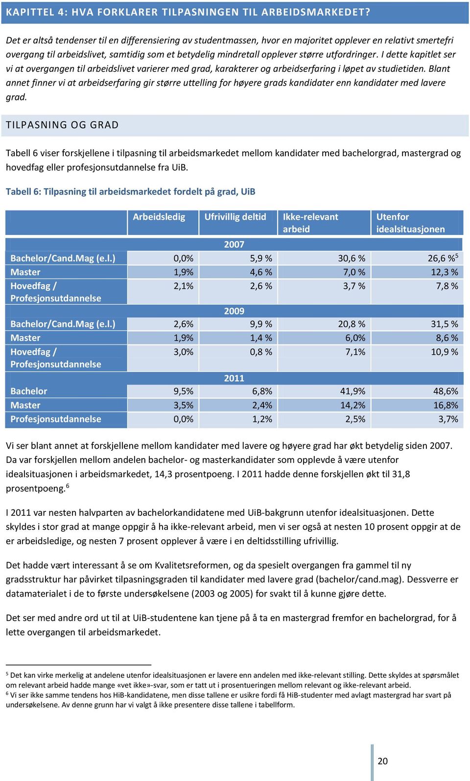 utfordringer. I dette kapitlet ser vi at overgangen til arbeidslivet varierer med grad, karakterer og arbeidserfaring i løpet av studietiden.