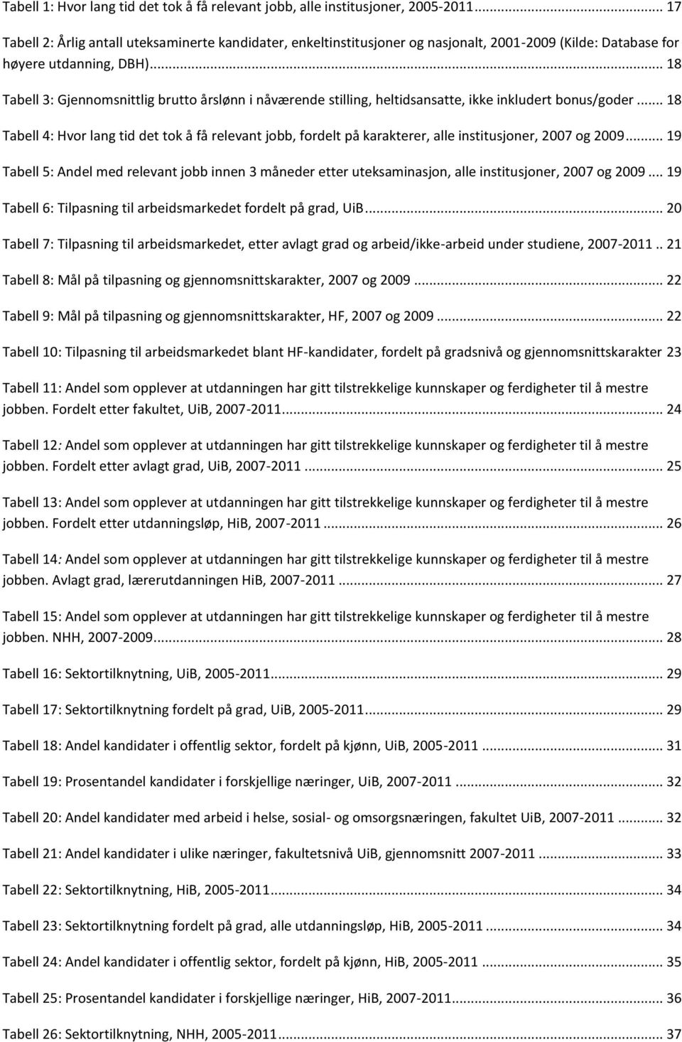 .. 18 Tabell 3: Gjennomsnittlig brutto årslønn i nåværende stilling, heltidsansatte, ikke inkludert bonus/goder.