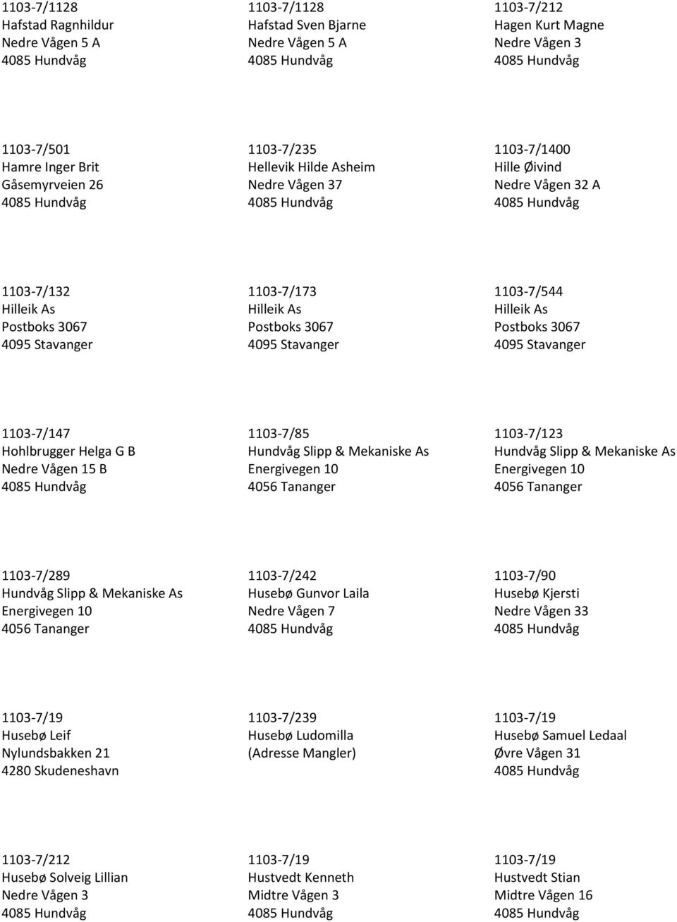 As Postboks 3067 4095 Stavanger 1103-7/147 Hohlbrugger Helga G B Nedre Vågen 15 B 1103-7/85 Hundvåg Slipp & Mekaniske As Energivegen 10 4056 Tananger 1103-7/123 Hundvåg Slipp & Mekaniske As