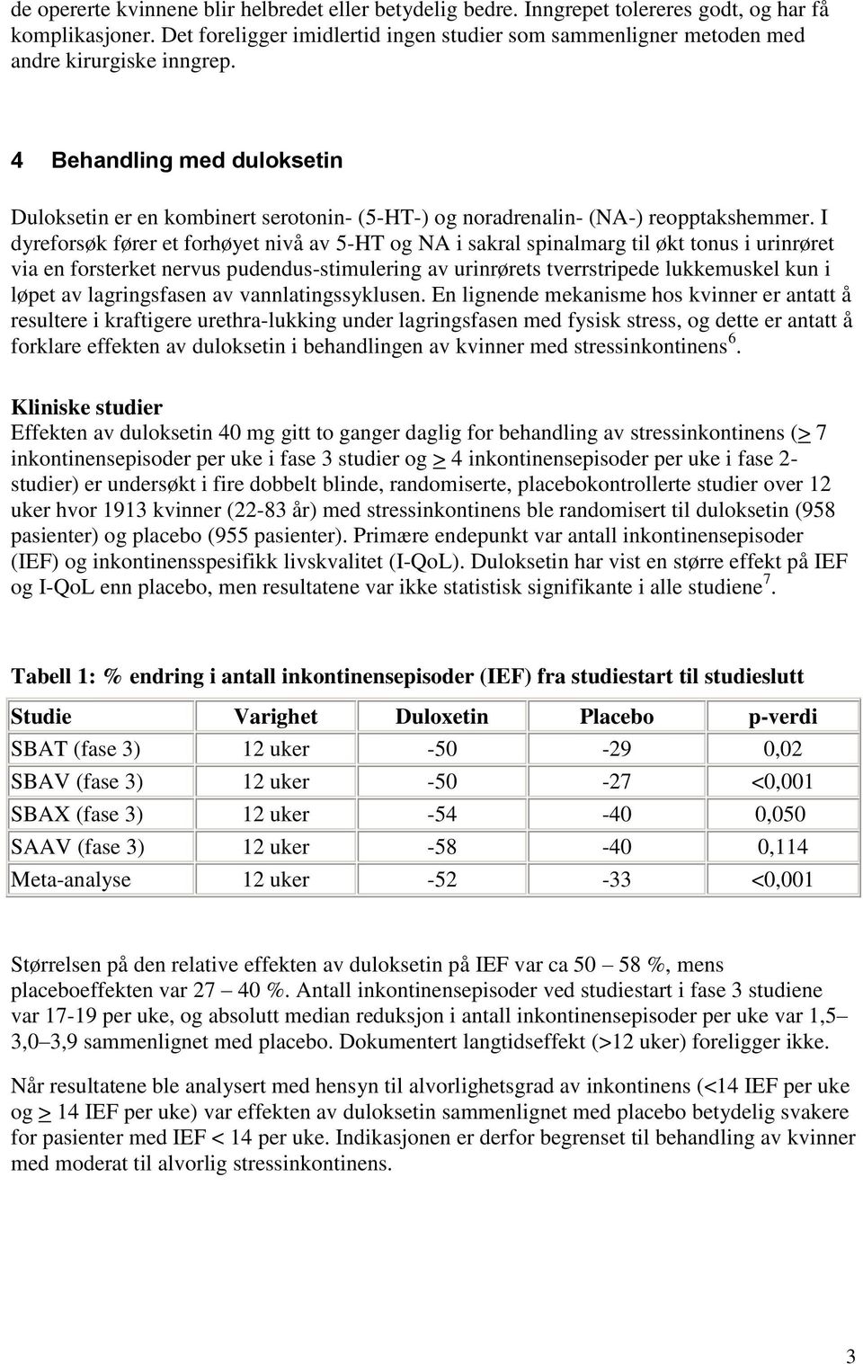 4 Behandling med duloksetin Duloksetin er en kombinert serotonin- (5-HT-) og noradrenalin- (NA-) reopptakshemmer.