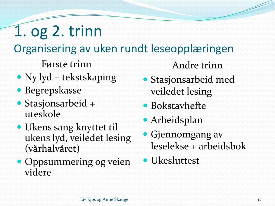 Begrepskasse Stasjonsarbeid + uteskole Ukens sang knyttet til ukens lyd, veiledet lesing