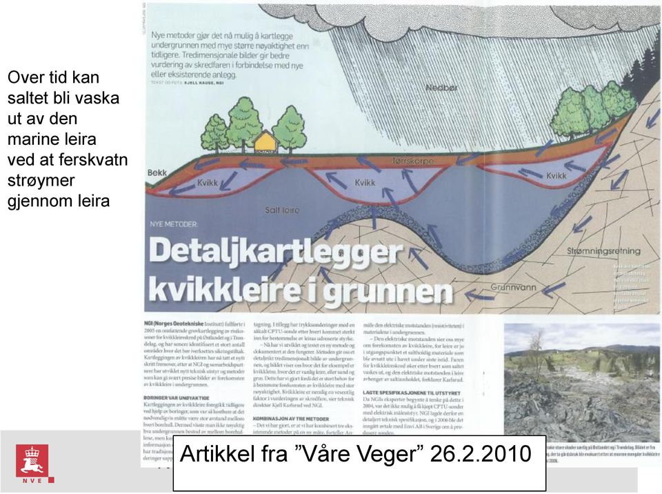 ferskvatn strøymer gjennom leira