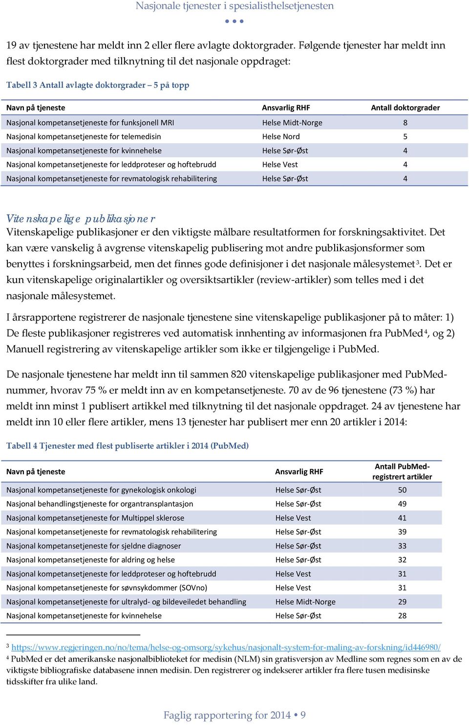 kompetansetjeneste for funksjonell MRI Helse Midt Norge 8 kompetansetjeneste for telemedisin Helse Nord 5 kompetansetjeneste for kvinnehelse Helse Sør Øst 4 kompetansetjeneste for leddproteser og