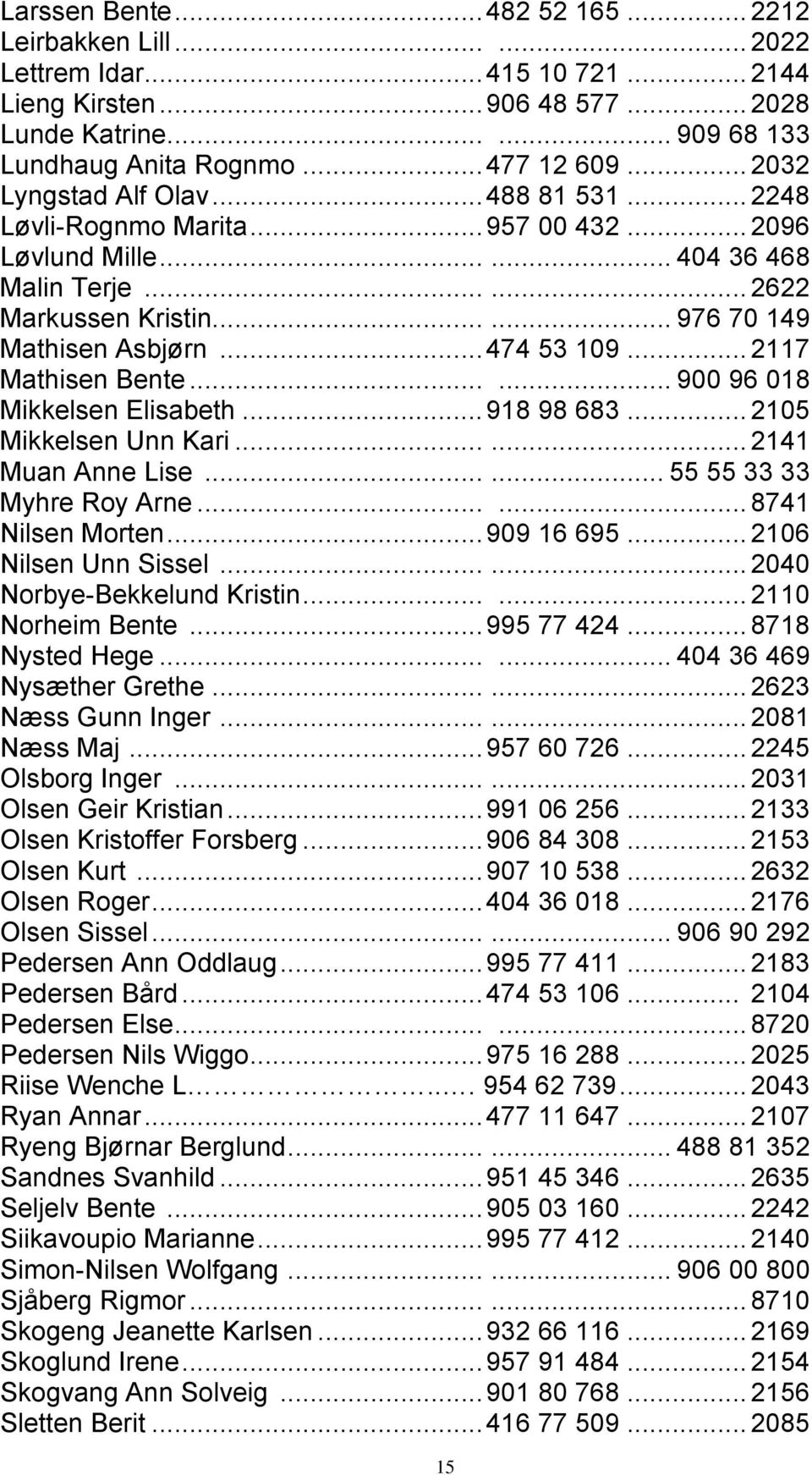 .. 474 53 109... 2117 Mathisen Bente...... 900 96 018 Mikkelsen Elisabeth... 918 98 683... 2105 Mikkelsen Unn Kari...... 2141 Muan Anne Lise...... 55 55 33 33 Myhre Roy Arne...... 8741 Nilsen Morten.