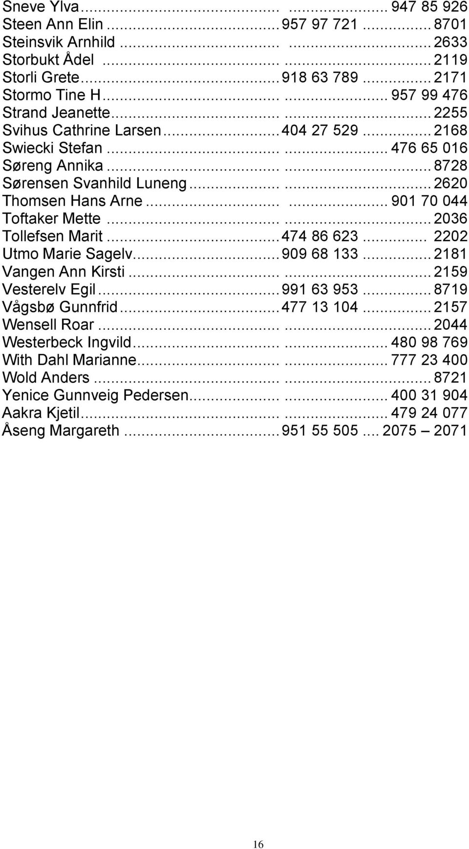 ..... 2036 Tollefsen Marit... 474 86 623... 2202 Utmo Marie Sagelv... 909 68 133... 2181 Vangen Ann Kirsti...... 2159 Vesterelv Egil... 991 63 953... 8719 Vågsbø Gunnfrid... 477 13 104.