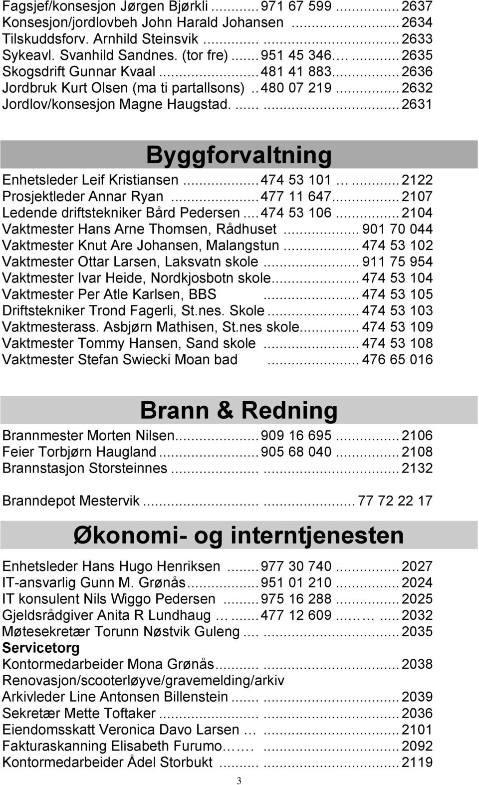 .. 474 53 101... 2122 Prosjektleder Annar Ryan... 477 11 647... 2107 Ledende driftstekniker Bård Pedersen... 474 53 106... 2104 Vaktmester Hans Arne Thomsen, Rådhuset.