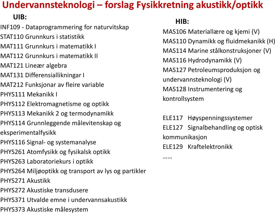 Signal- og systemanalyse PHYS261 Atomfysikk og fysikalsk optikk PHYS263 Laboratoriekurs i optikk PHYS264 Miljøoptikk og transport av lys og partikler PHYS271 Akustikk PHYS272 Akustiske transdusere