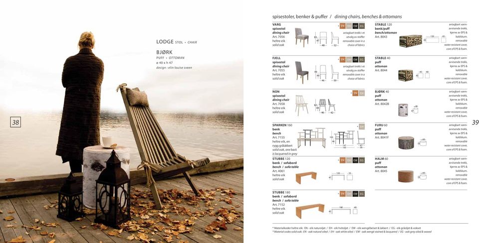 benk/puff bench/ottoman Art. 43 avtagbart vannavvisende trekk, kjerne av EPS & kaldskum. removable water resistant cover, core of EPS & foam. STABLE puff ottoman Art.