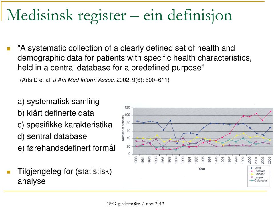 al: J Am Med Inform Assoc.