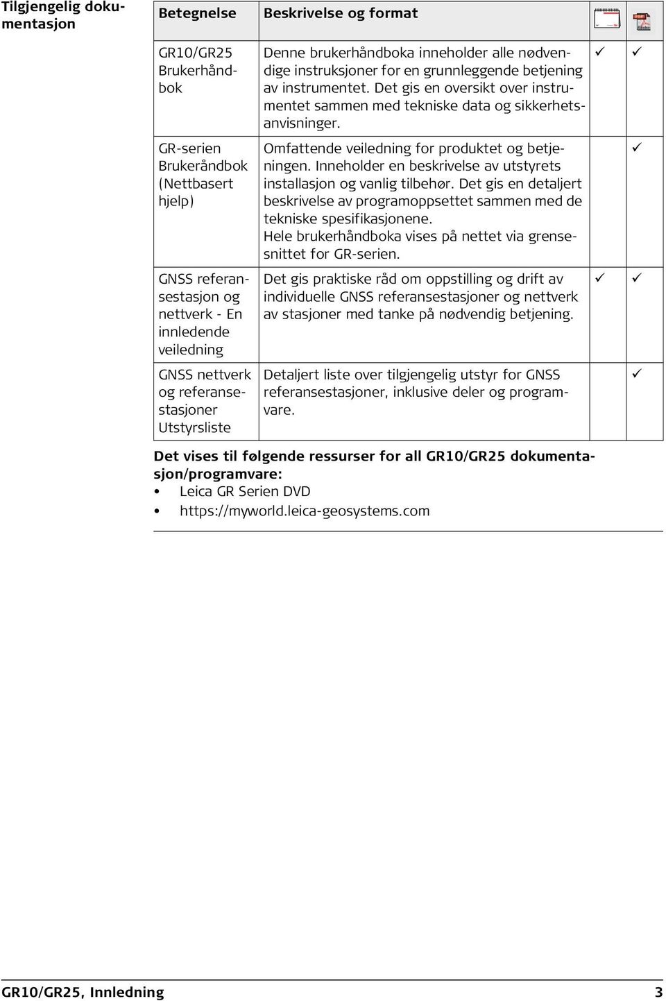 Det gis en oversikt over instrumentet sammen med tekniske data og sikkerhetsanvisninger. Omfattende veiledning for produktet og betjeningen.