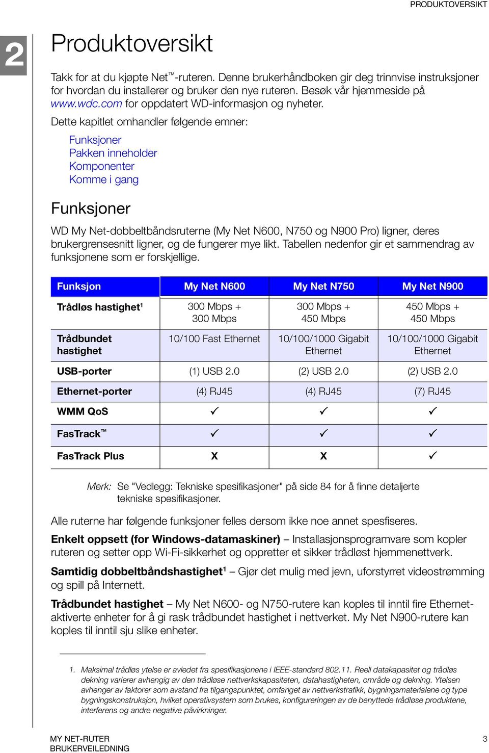 Dette kapitlet omhandler følgende emner: Funksjoner Pakken inneholder Komponenter Komme i gang Funksjoner WD My Net-dobbeltbåndsruterne (My Net N600, N750 og N900 Pro) ligner, deres brukergrensesnitt