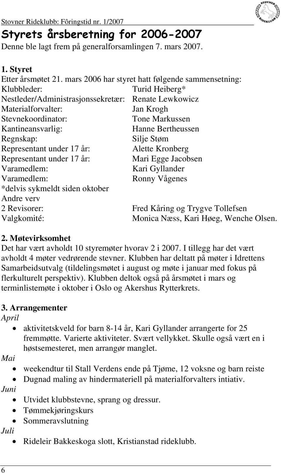 Kantineansvarlig: Hanne Bertheussen Regnskap: Silje Støm Representant under 17 år: Alette Kronberg Representant under 17 år: Mari Egge Jacobsen Varamedlem: Kari Gyllander Varamedlem: Ronny Vågenes