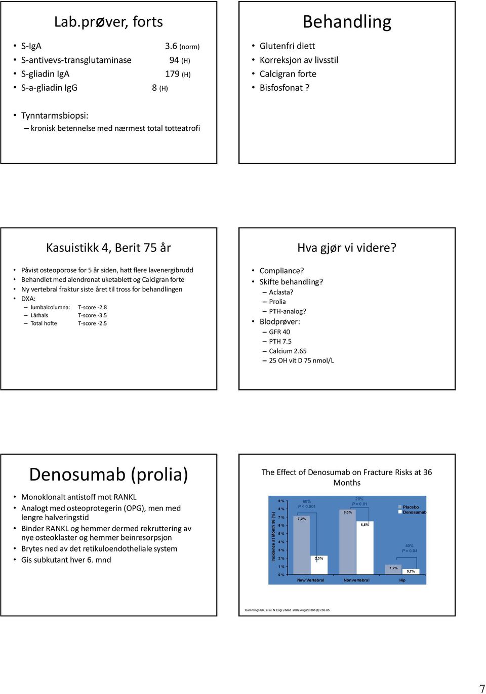 Calcigran forte Ny vertebral fraktur siste året til tross for behandlingen DXA: lumbalcolumna: T-score -2.8 Lårhals T-score -3.5 Total hofte T-score -2.5 Compliance? Skifte behandling? Aclasta?