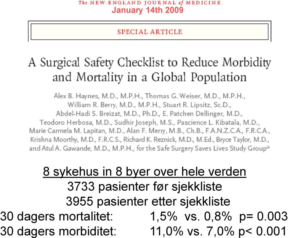 etter sjekkliste 30 dagers mortalitet: 1,5% vs.