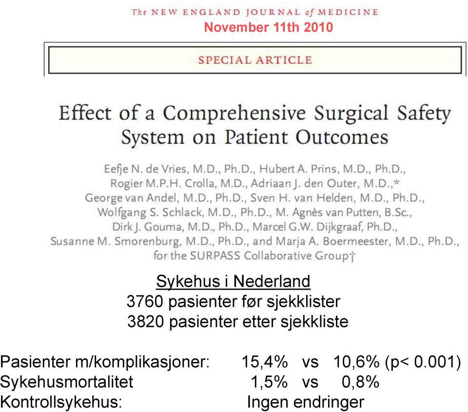 Pasienter m/komplikasjoner: 15,4% vs 10,6% (p< 0.
