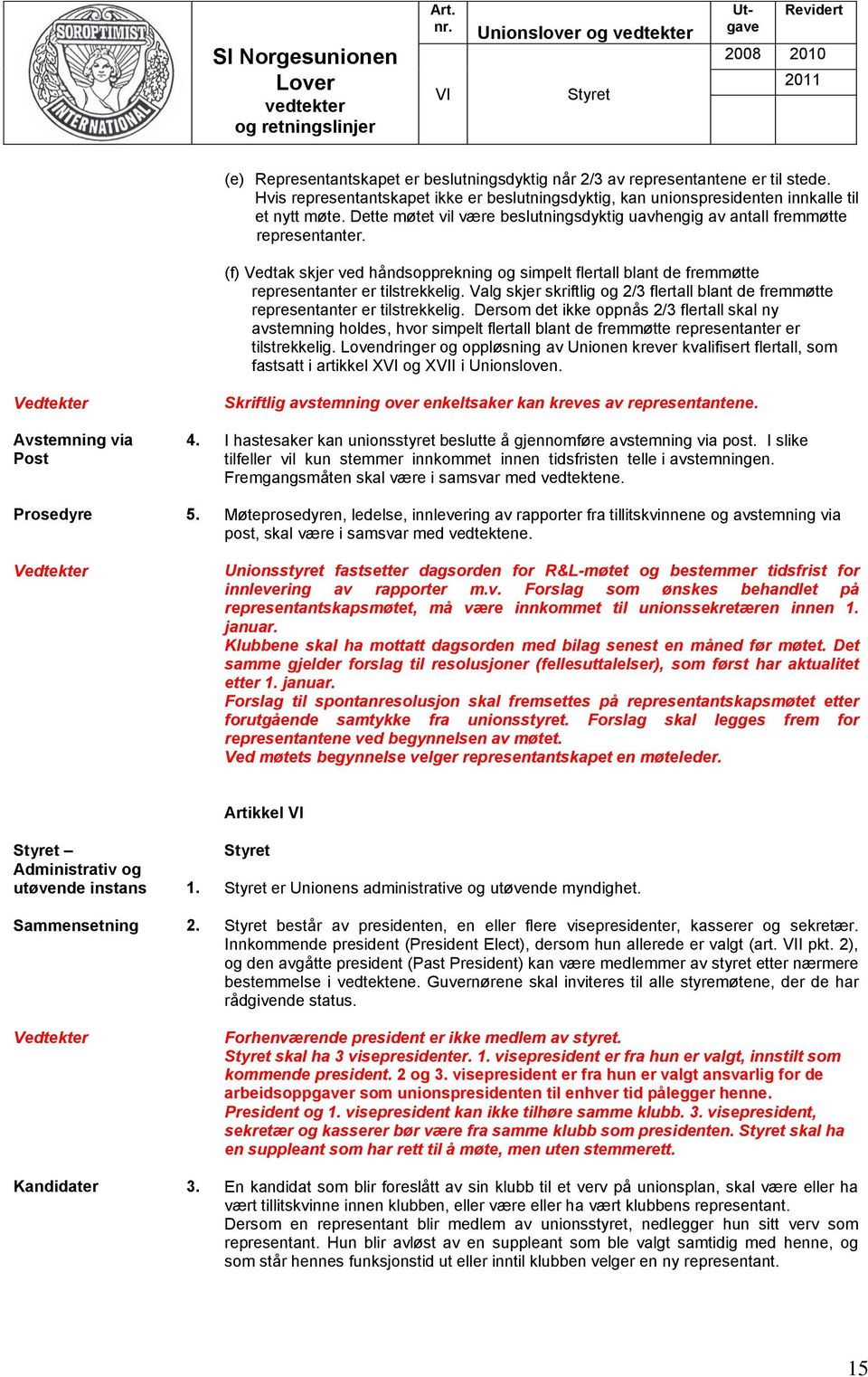 (f) Vedtak skjer ved håndsopprekning og simpelt flertall blant de fremmøtte representanter er tilstrekkelig. Valg skjer skriftlig og 2/3 flertall blant de fremmøtte representanter er tilstrekkelig.