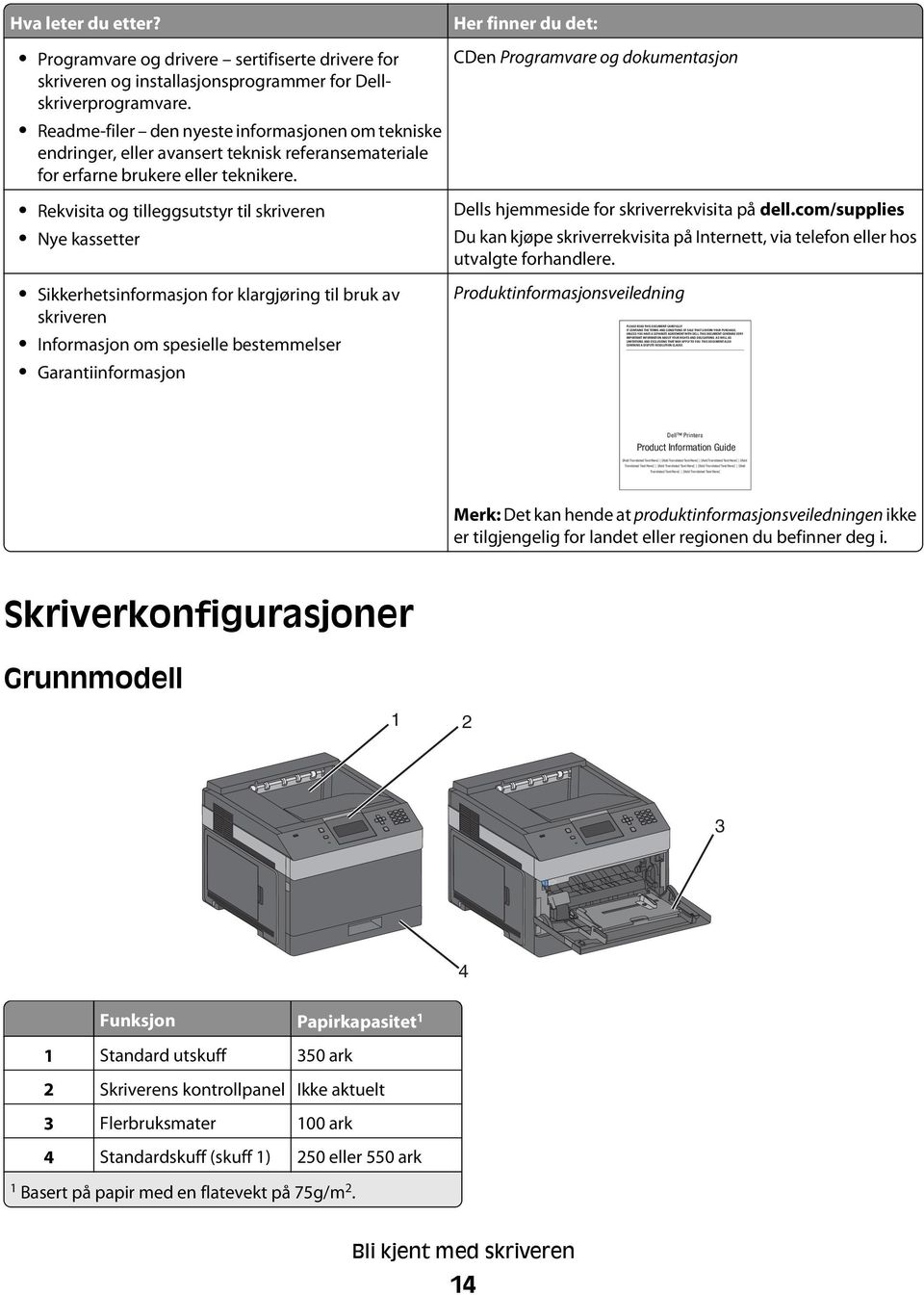 Rekvisita og tilleggsutstyr til skriveren Nye kassetter Sikkerhetsinformasjon for klargjøring til bruk av skriveren Informasjon om spesielle bestemmelser Garantiinformasjon Her finner du det: CDen